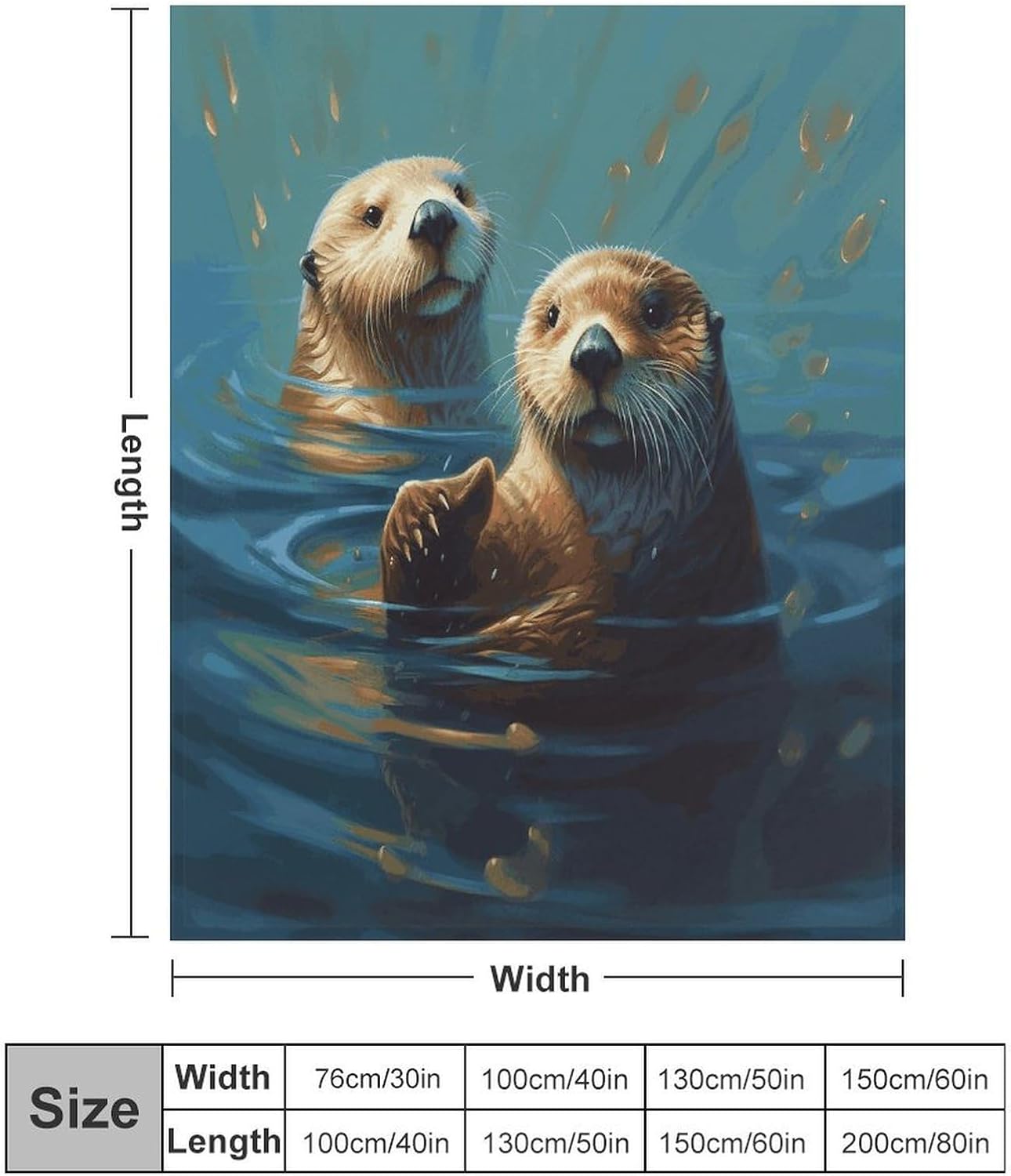 Sea Otters Painting Blanket Super Soft Lightweight Throw Blanket Cute Cozy Warm Bed Blanket Decorative Fuzzy Blanket All-Season Home Decor Gift for Sofa Couch Living Room 40"*50" （100 * 130cm）