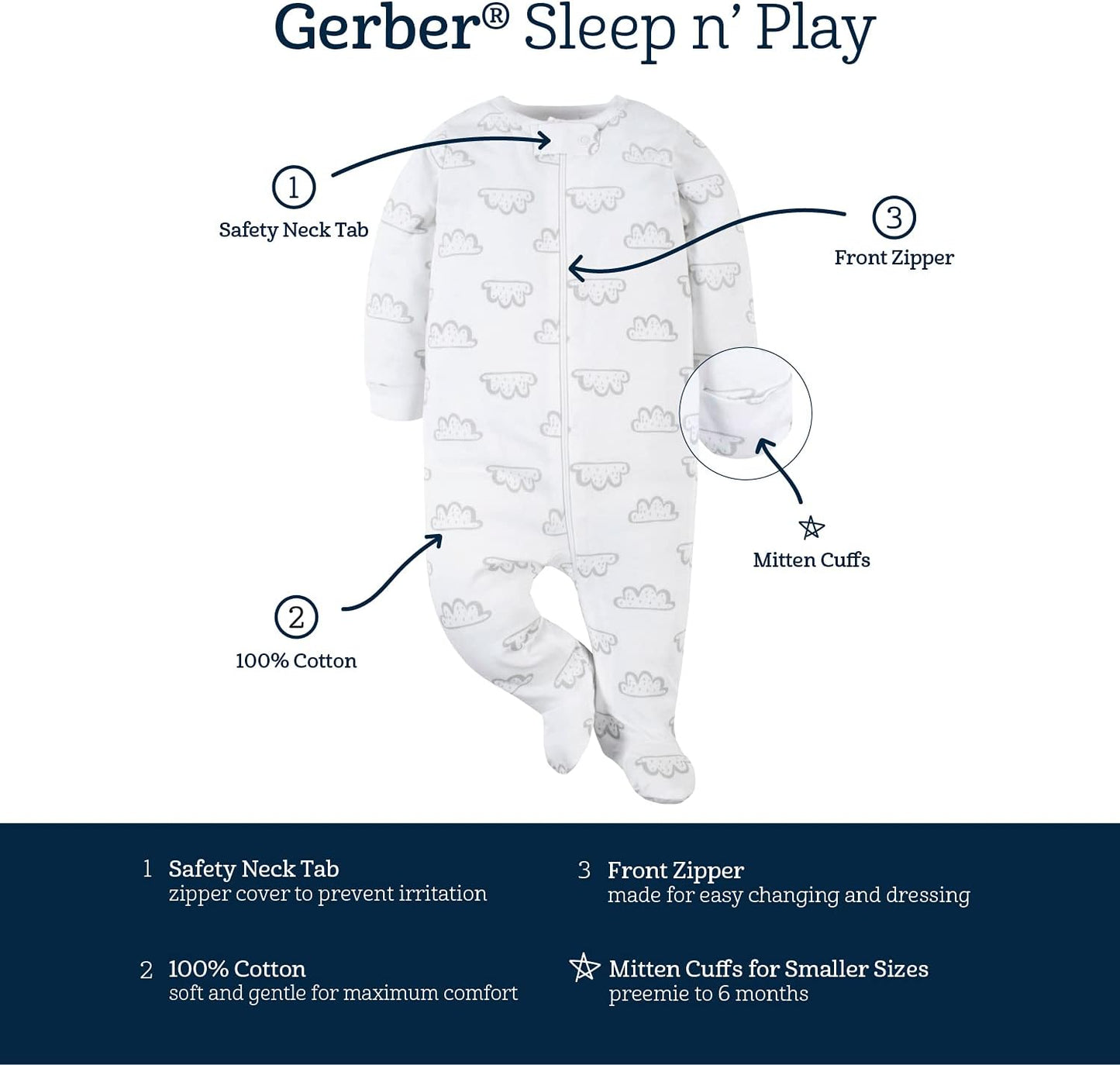 Gerber Baby-Girls 4 Pack Sleep 'N Play Footie