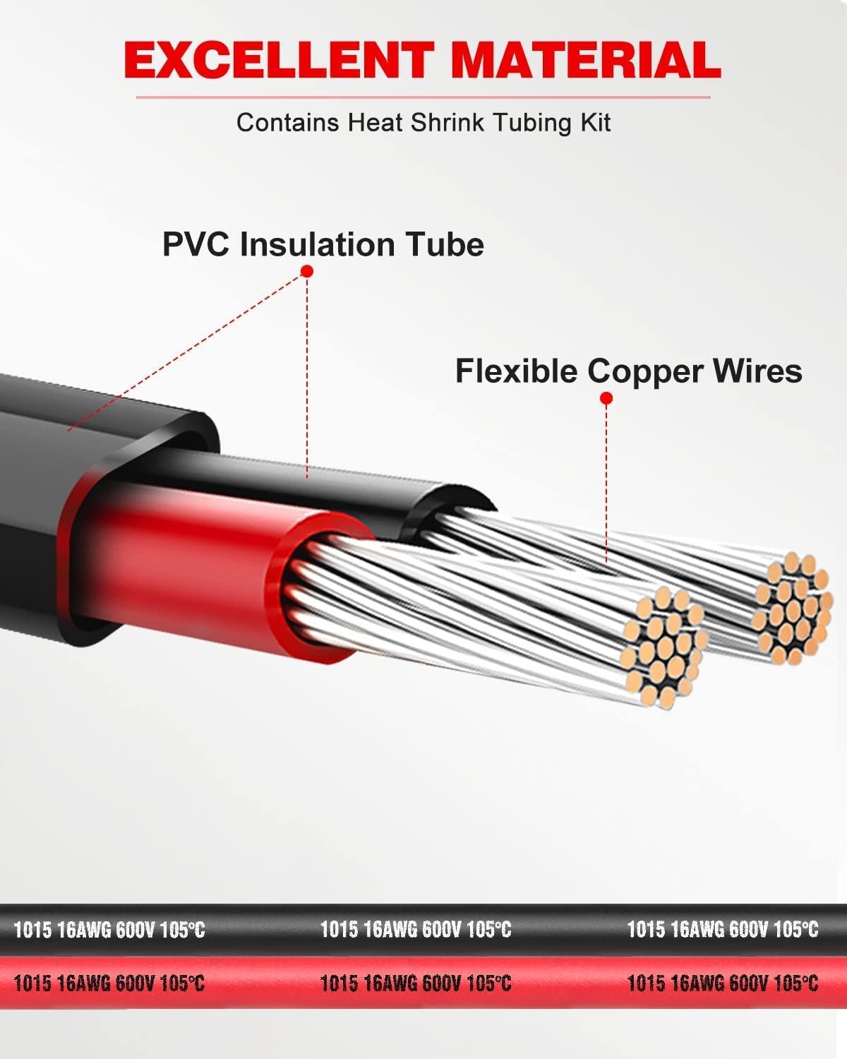 NAOEVO 16 Gauge Wire 2 Conductor Electrical Wire, 16 AWG Stranded PVC Cord, 12V Low Voltage/Tinned Copper/Flexible Cable for Automotive Wiring, Lamp Cord, Marine Cable (50FT)
