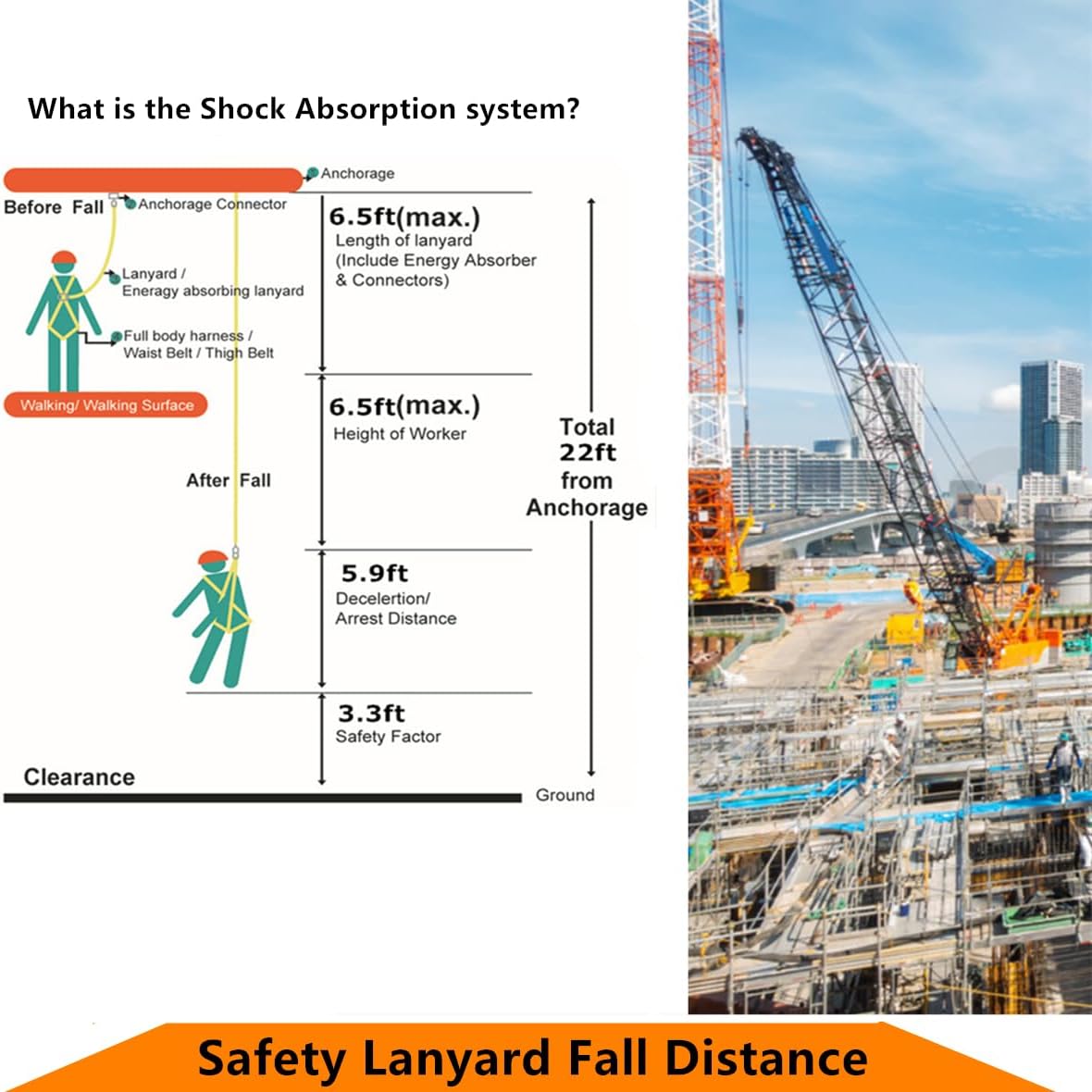 Full Body Safety Harness Tool Fall Protection，OSHA/ANSI Compliant,ASTM F1774certified | INTERNAL Shock Absorbing Lanyard（Orange）
