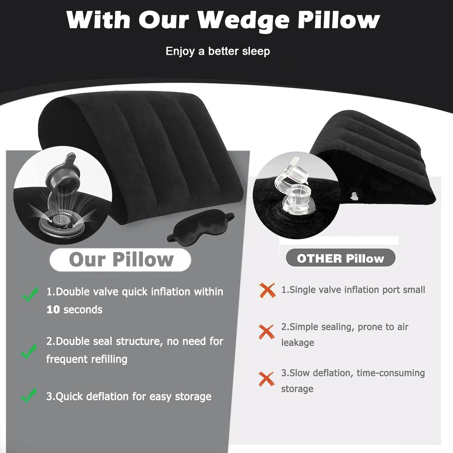 Inflatable Wedge Pillow for Traveling & Sleeping– Portable Bed Wedge Cushion With Silk Eye Mask for Leg Elevation,Back Support & Relaxation,Compact Lumbar Pillow for Camping, Home Use& Outdoor Trips