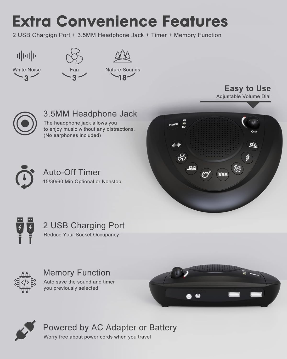 White Noise Machine, Portable Sleep Sound Machine with 24 Soothing Sounds, Timer & Memory Function, Headphone Jack, USB Charging, Powered by AC or Battery for Baby, Kids, Adults, Travel