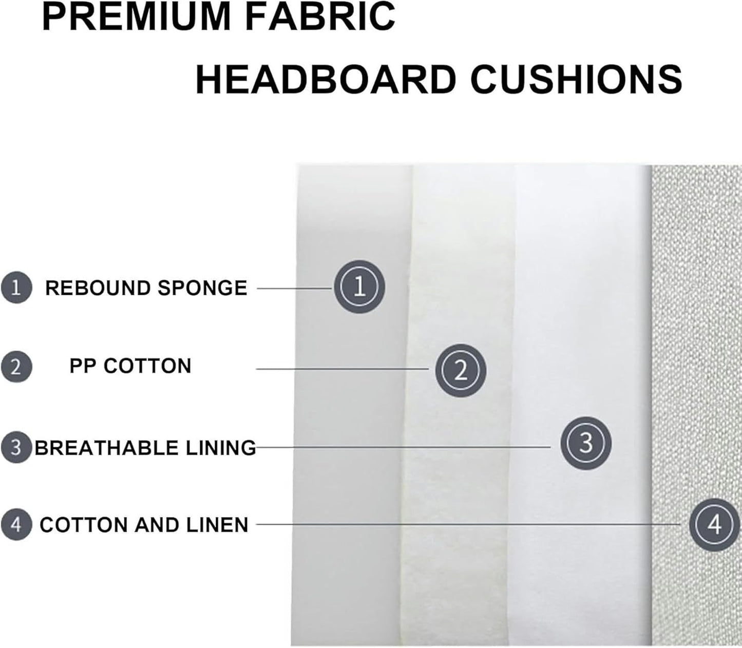King Size Bed Backrest Wedge Headboard Cushion Cotton Linen Reading Pillow Lumbar Back Support for Sitting Up in Bed Day Bed Bunkbed Bench Bolster,C,with headboard King
