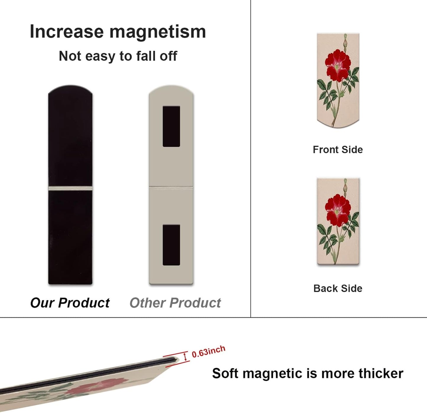 12PCS Magnetic Bookmarks - Magnet Page Markers Page Clips Assorted Book Markers Set with Exquisite Pattern, Bookmarks for Women, Students, and Book Lovers(Floral Style)