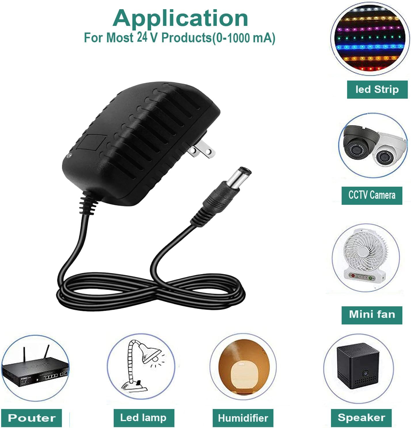 24V 1A Power Supply AC Adapter 100-240V AC to DC Converter 24 Volt 1 Amp 1000mA Switching Power Adapter 5.5x2.5/2.1mm Plug for LED Strip Light CCTV Camera