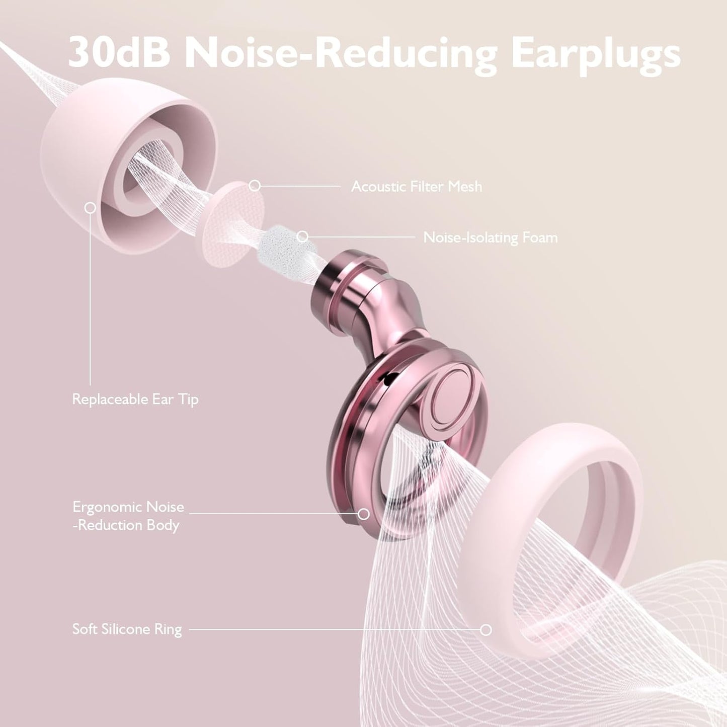 Ear Plugs for Sleeping Noise Cancelling - Reusable Silicone Earplugs for Concert, Motorcycle, Sports and Festivals, 30dB Noise Reduction, Washable Hearing Protection - Pink