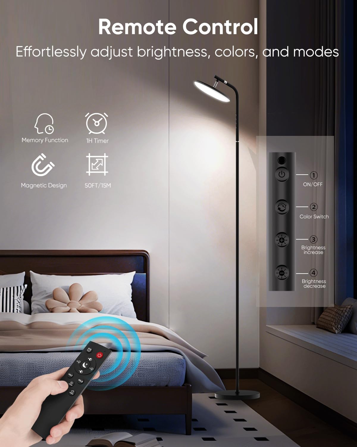 LED Floor Lamp, 36W Super Bright Standing Lamp with Remote & Touch Control, 69" Stepless Dimmable Torchiere Tall Lamp, 350° Rotating Head Floor Lamp for Bedroom, Living Room, Office, Black