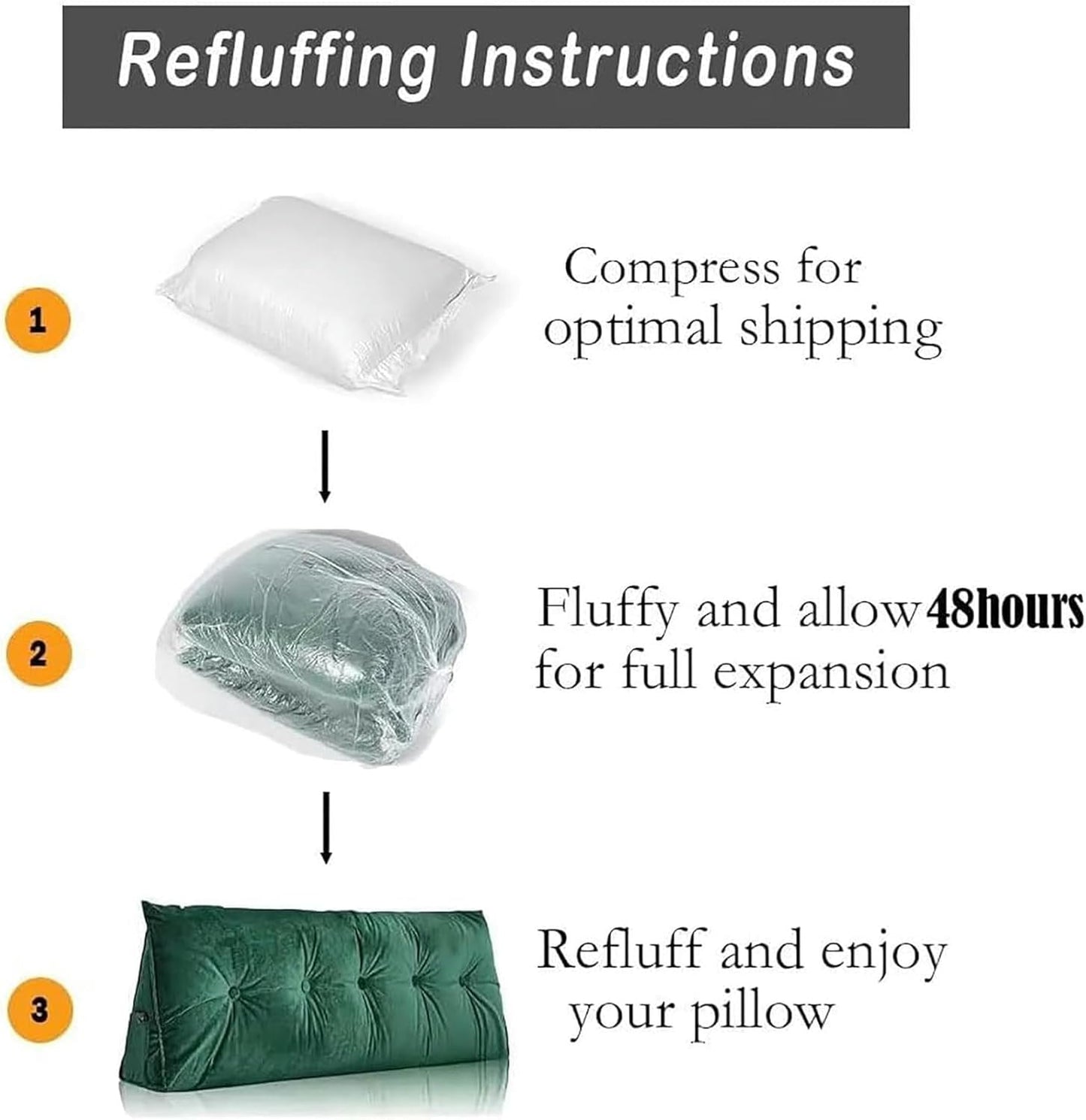 Triangular Headboard Pillow Twin, Large Wedge Bed Pillow Backrest Reading Support Pillow, Backrest Positioning Support Bolster Cushion