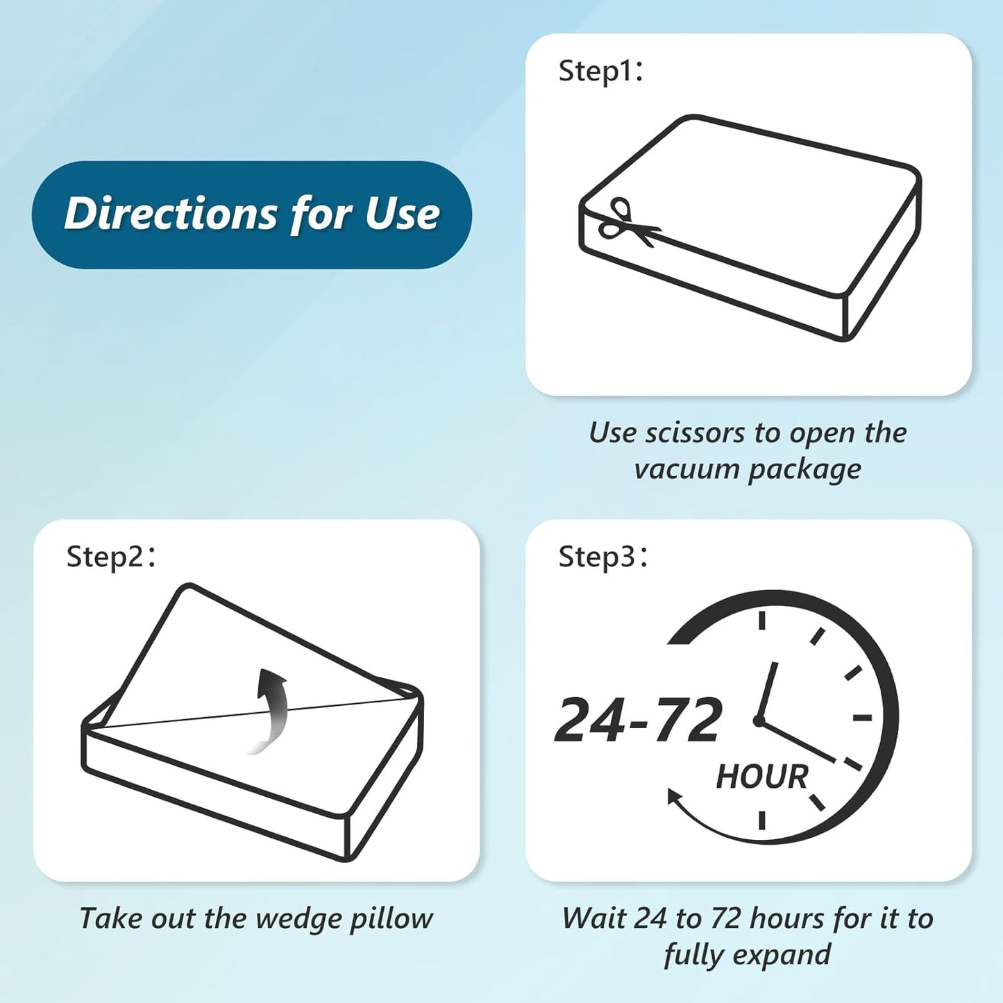 6PCS Orthopedic Bed Wedge Pillow Set for Sleeping - Adjustable Post Surgery Pillow Set for Back Neck Leg Support - Wedge Pillow for After Surgery Snoring & Acid Reflux (White Blue)