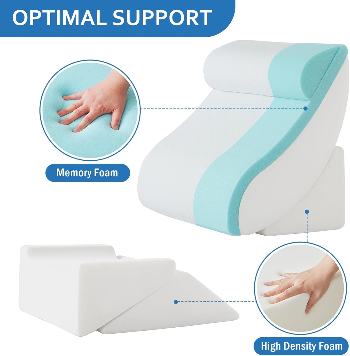 5Pcs Wedge Pillow Set for After Surgery, Orthopedic Bed Wedge Pillow Set for Post Surgery, Acid Reflux Relief, Sleeping, Back Pain Relief, Adjustable Back Pillow for Bed Sitting up, White/Grey