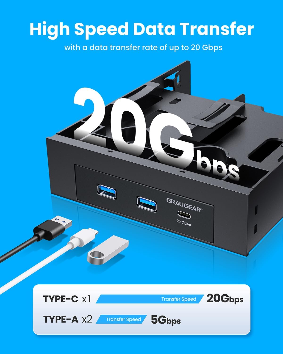 GRAUGEAR 5.25 Inch Internal USB Hub Front Panel – USB‑C 20Gbps + 2X USB‑A 5Gbps, Dual 2.5″ SSD/HDD Bays, Fits 5.25″ Bay, USB 3.2 A-Key 20-Pin & USB3.0 19‑Pin Headers, PC Case Desktop Expansion
