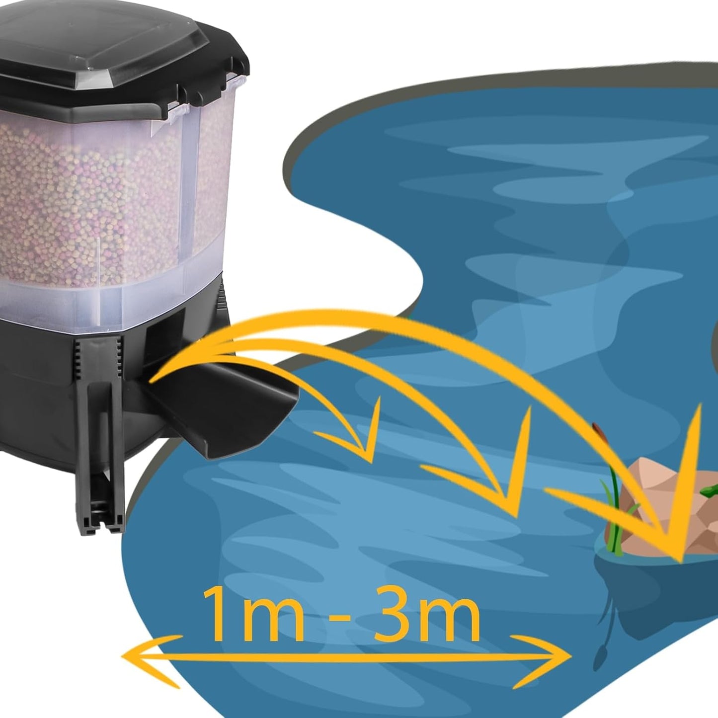 SunSun Grech Automatic Solar Pond Feeder – Programmable Fish Food Dispenser for Outdoor Ponds, 6L Pellet Capacity, Precise Feeding Control, Solar-Powered, CFF-206