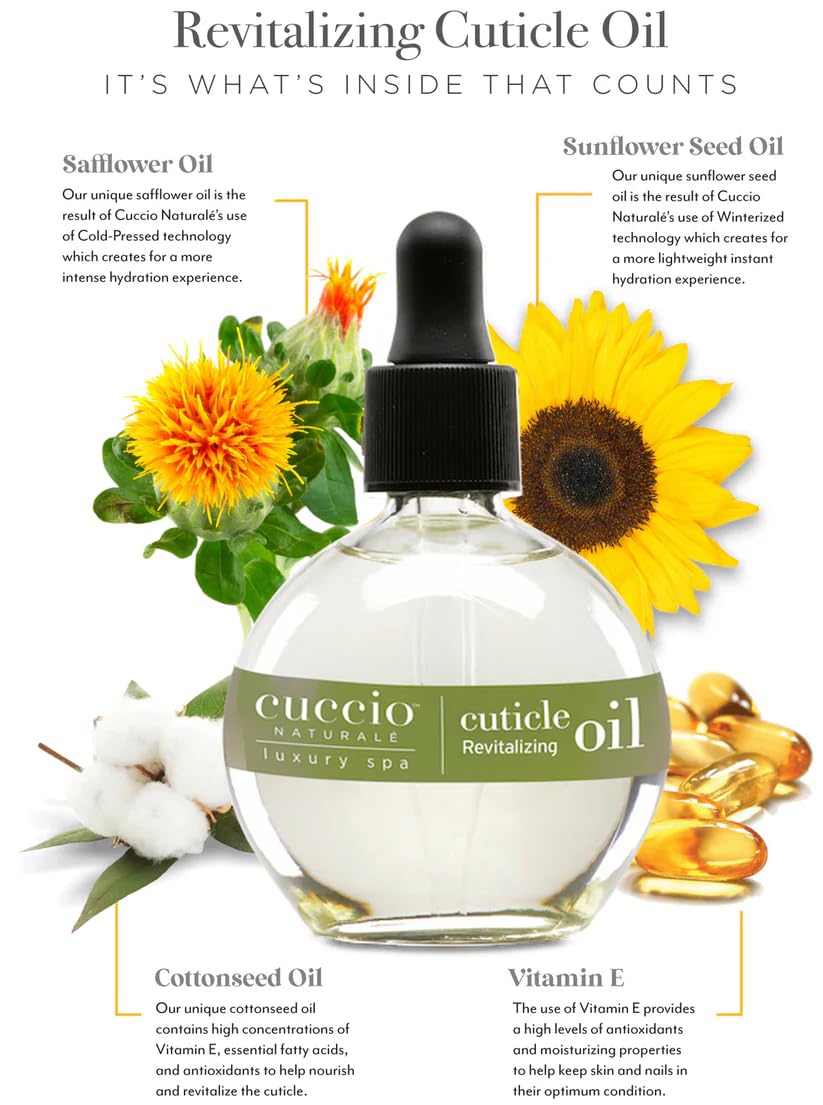 Cuccio Naturale White Limetta & Aloe Vera Revitalizing Cuticle Oil, Lightweight Fast-Absorbing Hydrating Nail & Cuticle Conditioner, Cold-Pressed Oils + Vitamin E, 2.30 Fl Oz
