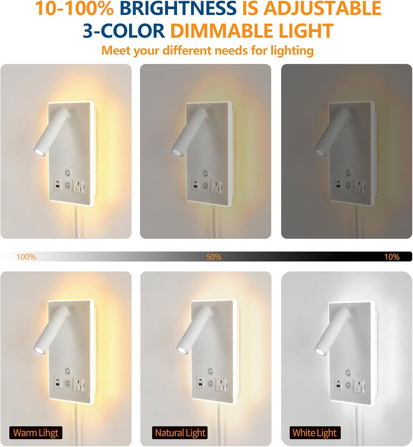 Dimmable Plug in Wall Sconce with Touch Switch,Headboard Bedside Wall Lamp,Multifunction Wall Light with USB C+A Ports,Adjustable Wall Mounted Reading Light,3 Color Temperature(White)