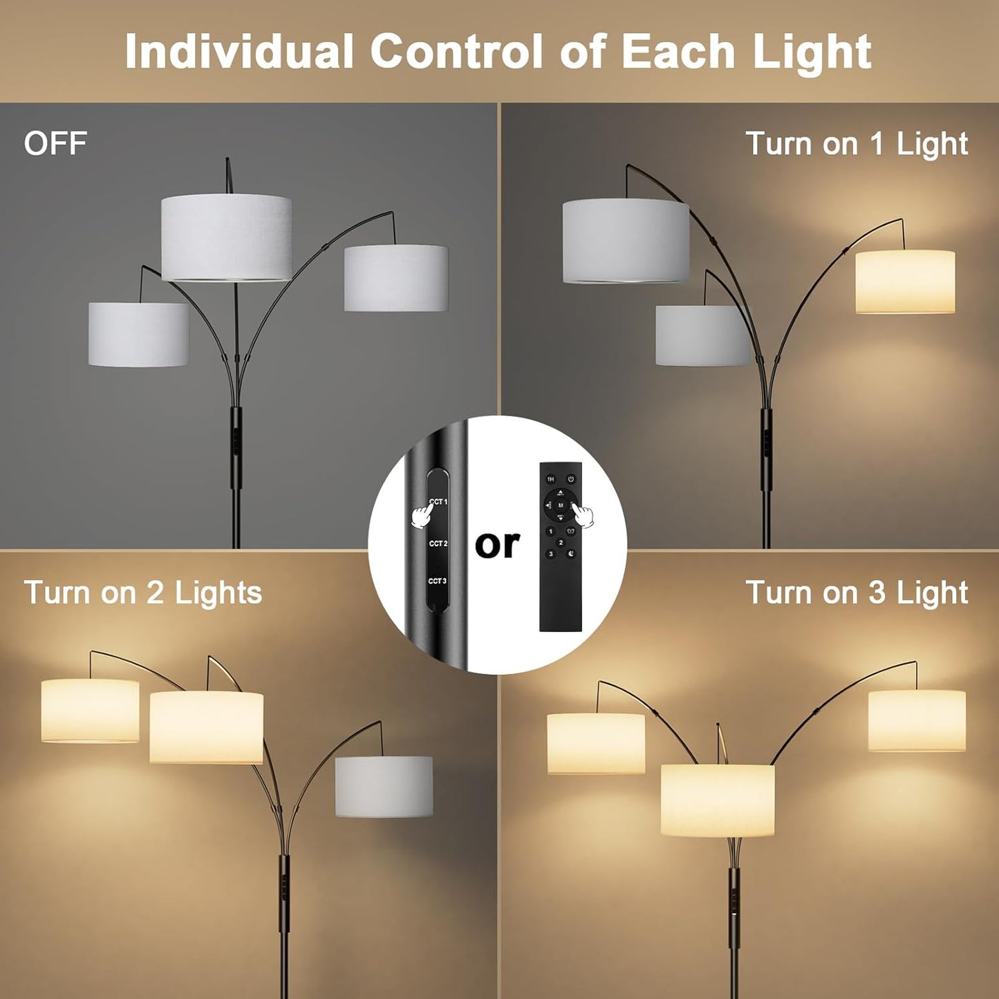 36W Dimmable Floor Lamp - 3 Lights Arc Floor Lamps Standing Lamp with Remote & Touch Control, Tall Lamp for Living Room Corner, Bedroom, Office