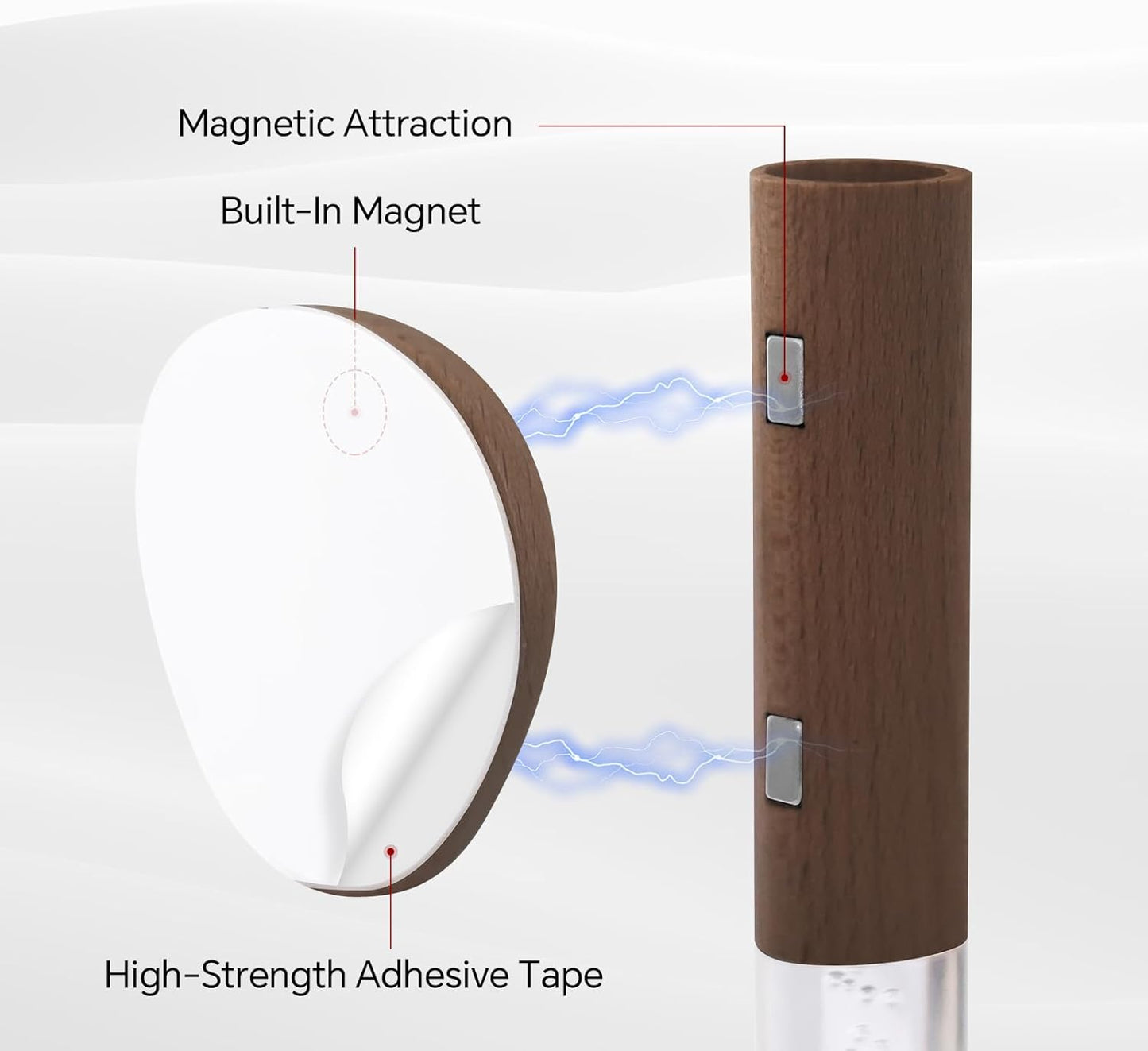 Motion Sensor Night Lights Indoor, Rechargeable Night Lights Wall Sconces Wooden Set of 2, Battery Powered Magnetic Wall Sconces Decor for Bedroom, Hallway, Bathroom, Stairway, Closet（Walnut Wood）