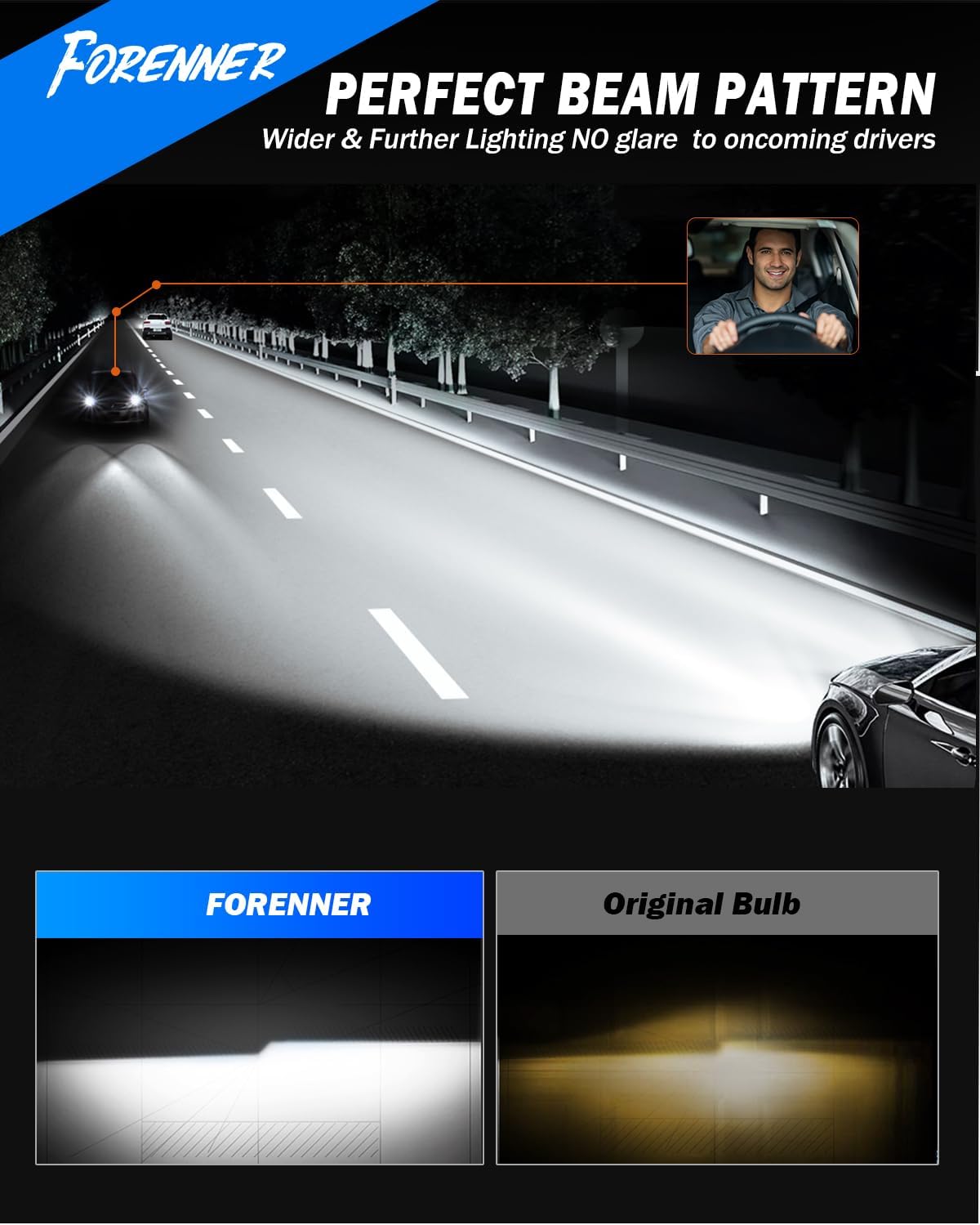 FORENNER 9005/HB3 9006/HB4 LED Driving Light Bulb, 1200% Ultra-Bright 6500K White, 1:1 Size Easy Install HB3 HB4 Fog Light Bulbs, CANbus Ready, Back Up Light Assemblies Pack of 4