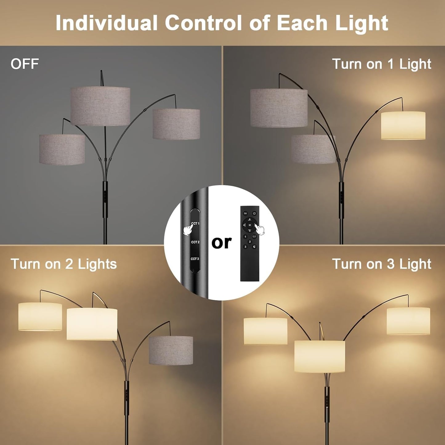 36W Corner Floor Lamp Dimmable - 3 Lights Arc Floor Lamps Standing Lamp with Remote & Touch Control, Tall Lamp for Living Room Corner, Bedroom, Office