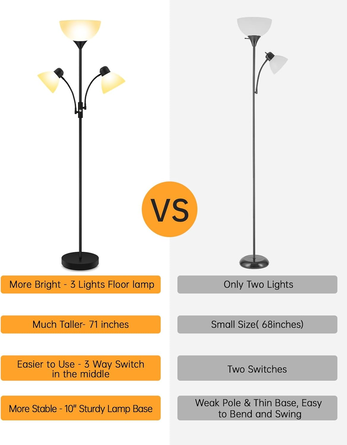 Floor Lamp, Torchiere Floor Lamps for Living Room, 71 Inch Tall Standing Lamp, Bedroom Lamps with Reading Light, Rotary Switch, 3 Plastic Lampshade, Torch Floor lamps for Bedroom (Black, No Bulb)