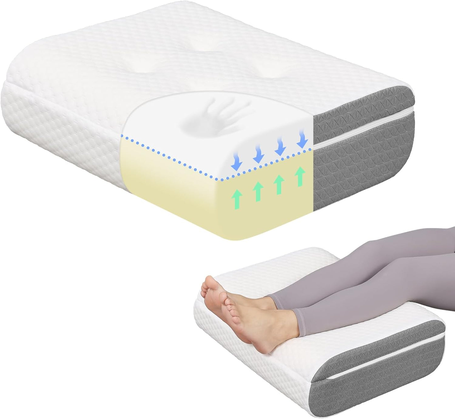 baibu Leg Elevation Pillow, Dual-Layer Foam Wedge for Legs and Knee Support, Feet Elevation Pillow for Sleeping, Blood Circulation & Swelling Relief, White