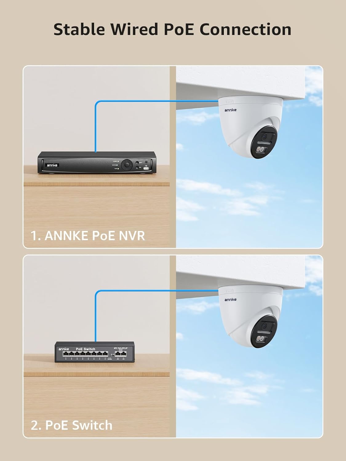 ANNKE C800 4K PoE Security Camera with AI Human/Vehicle Detection, IP Cam with Audio,Wide Angle, Remote Access, Spotlight Night Vision, IP67 Waterproof, H.265+, Support up to 512GB TF Card