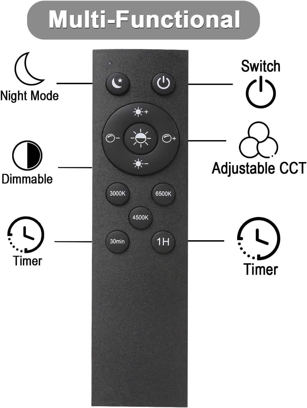 【Upgraded】luckystyle LED Light Bulbs with Remote Control,E26 Light Bulbs Dimmable 3000k-6500k,Led Bulbs 12W Energy Efficient,Cordless Light Bulb for Lamp Lighting for Bedroom Living Room Office,Timer