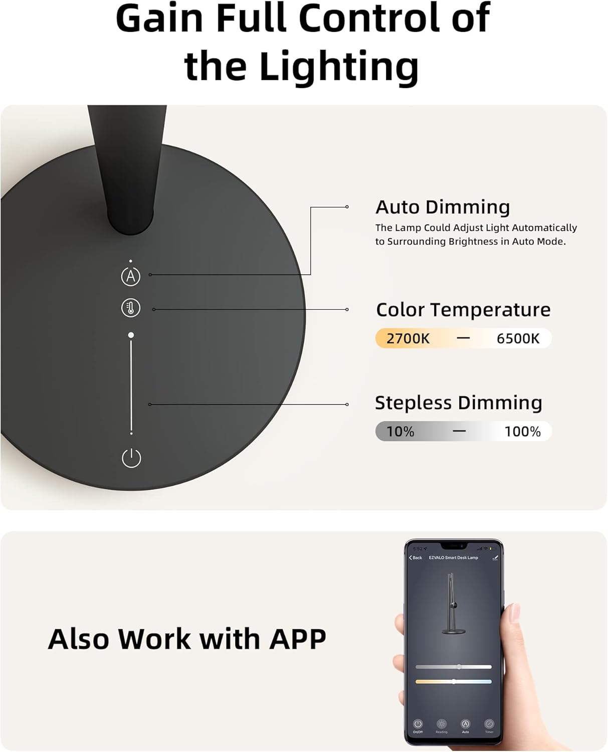EZVALO Smart Desk Lamp with APP Control,Eye-Caring Auto-Dimming Led Desk Lamp,3 Color Temperature, Works with Alexa&Google Assistant, Study Lamp with Clock, Desk Lamps for Home Office Reading,Studying