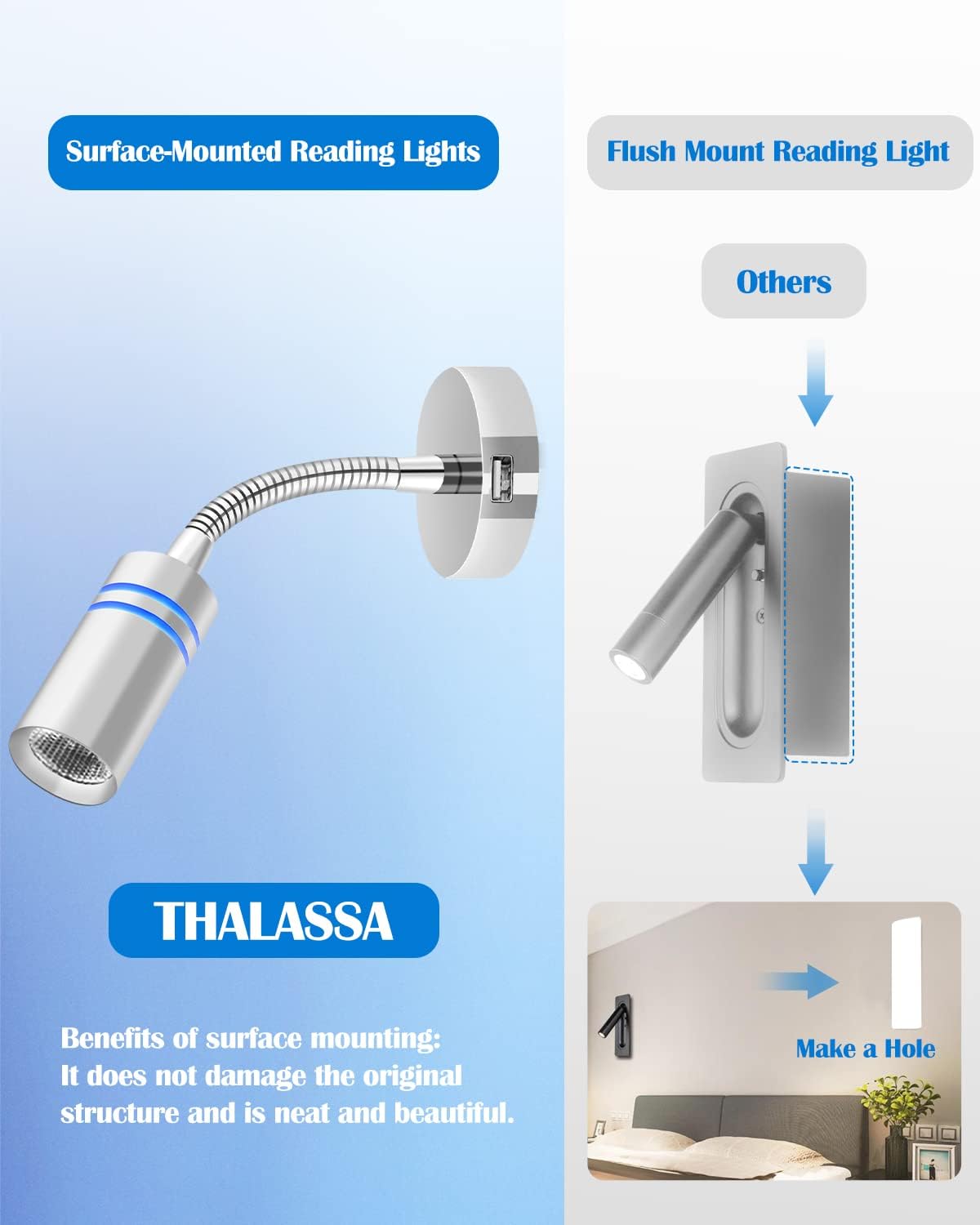 THALASSA 12V Short Gooseneck Light With 5V USB Port - Boat Reading Lamp Adjustable Warm White Spotlight with Dimmable Touch Switch Designed for RV, Caravans, Boats, Motor Homes Inside as Bedside Light