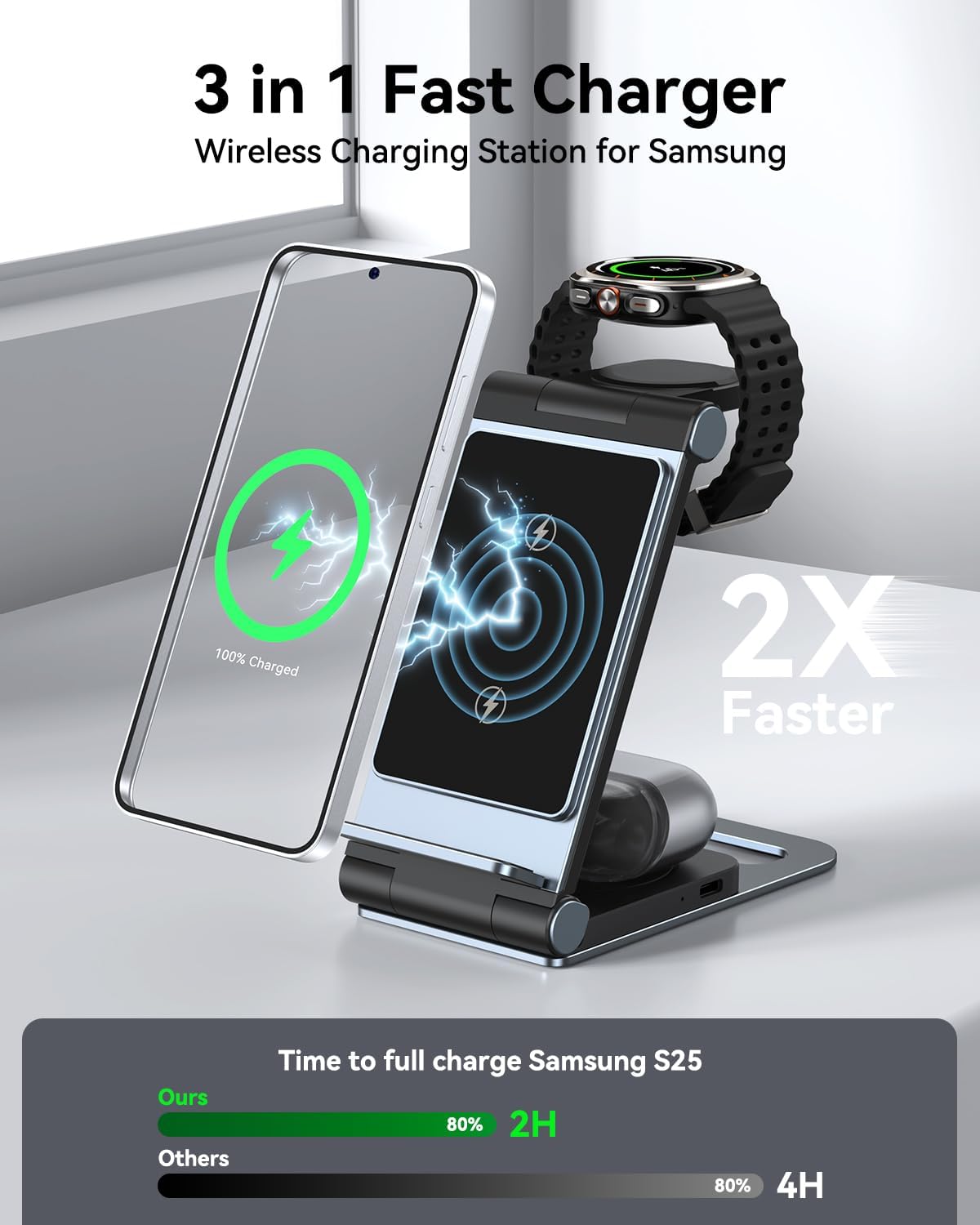 Wireless Charger for Samsung 3 in 1 Wireless Charging Station Foldable Wireless Charger Stand for Samsung S26 S25 Ultra S24 S23 S22 S21 / Z Flip/Z Fold Series for Galaxy Watch 8/7/6/5/4/ Galaxy Buds