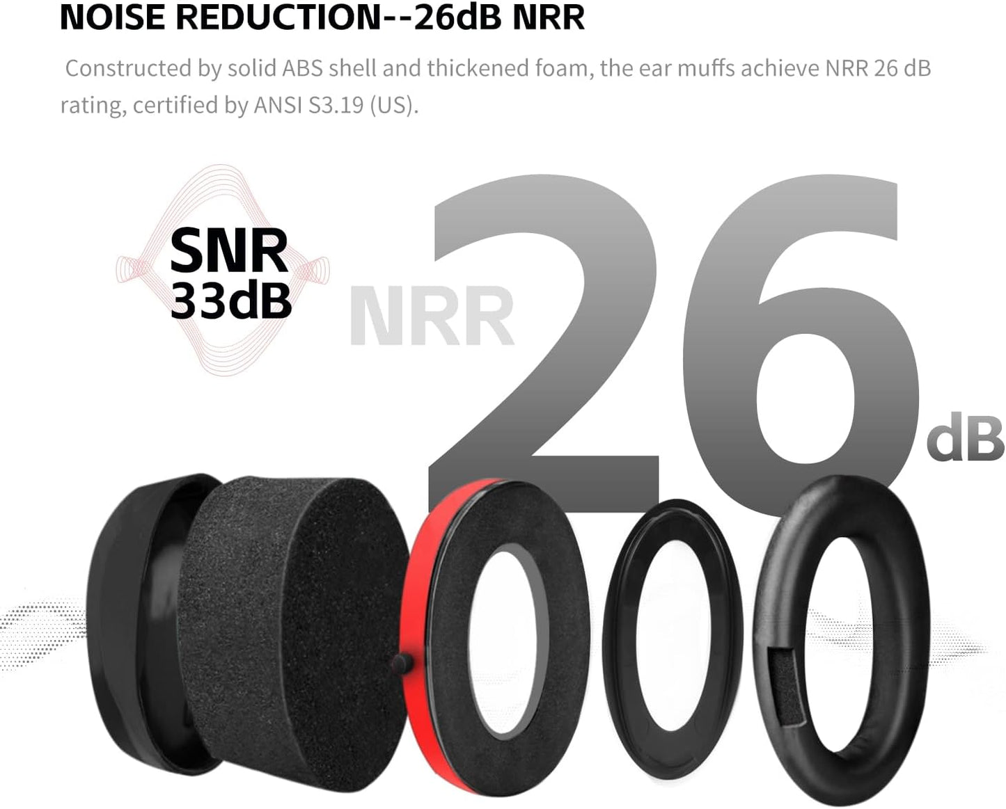 MaxWorks Safety Ear Muffs NRR 26dB Noise Reduction Hearing Protection Foldable and Adjustable Ear Defenders for Construction Shooting and Loud Environments (51073)
