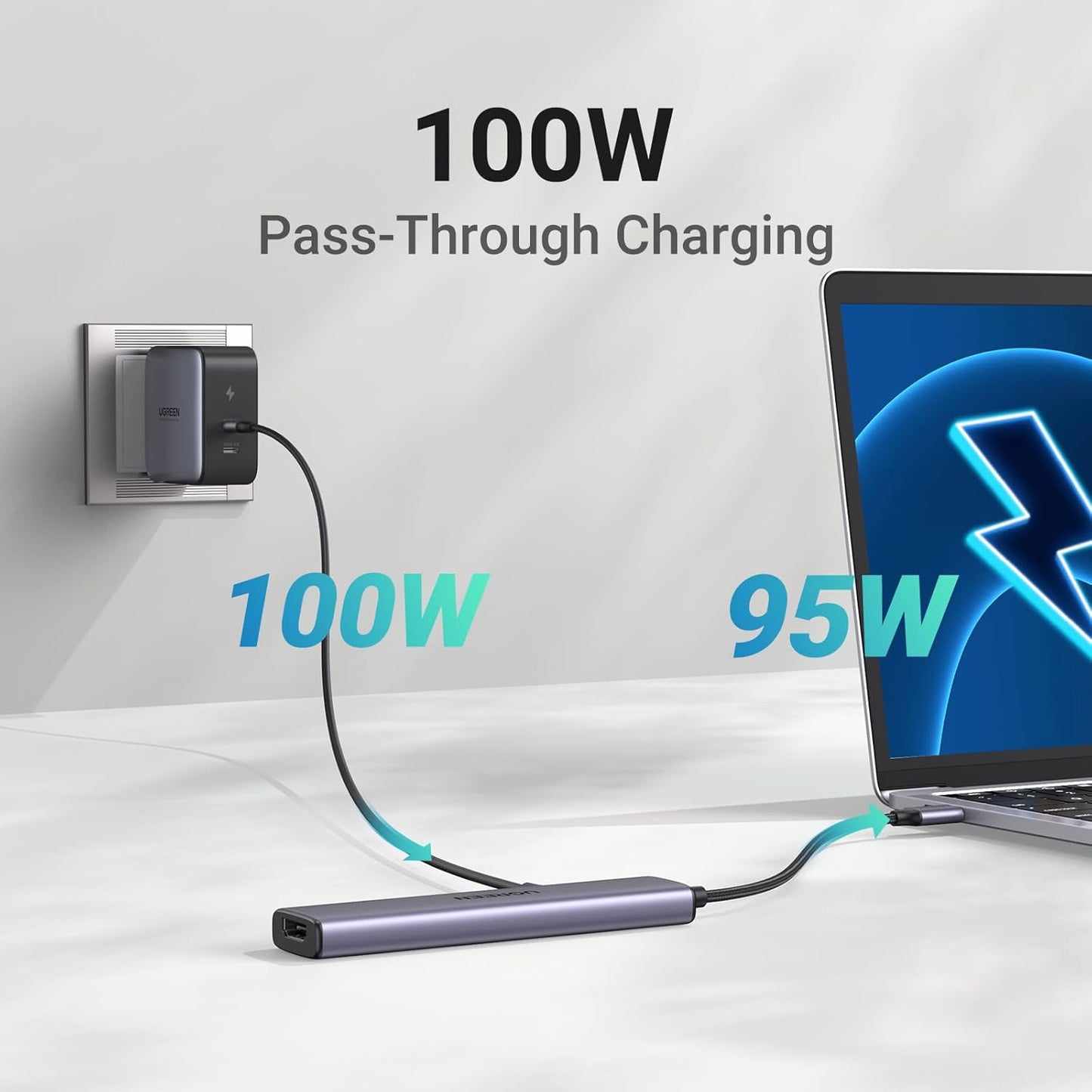UGREEN USB C Hub 5 in 1 Multiport Adapter Revodok 105 4K HDMI, 100W Power Delivery, 3 USB-A Data Ports, USB C Dongle for MacBook Pro/Air, iPad Pro, iMac, iPhone 16 Pro/Pro Max, XPS, Thinkpad