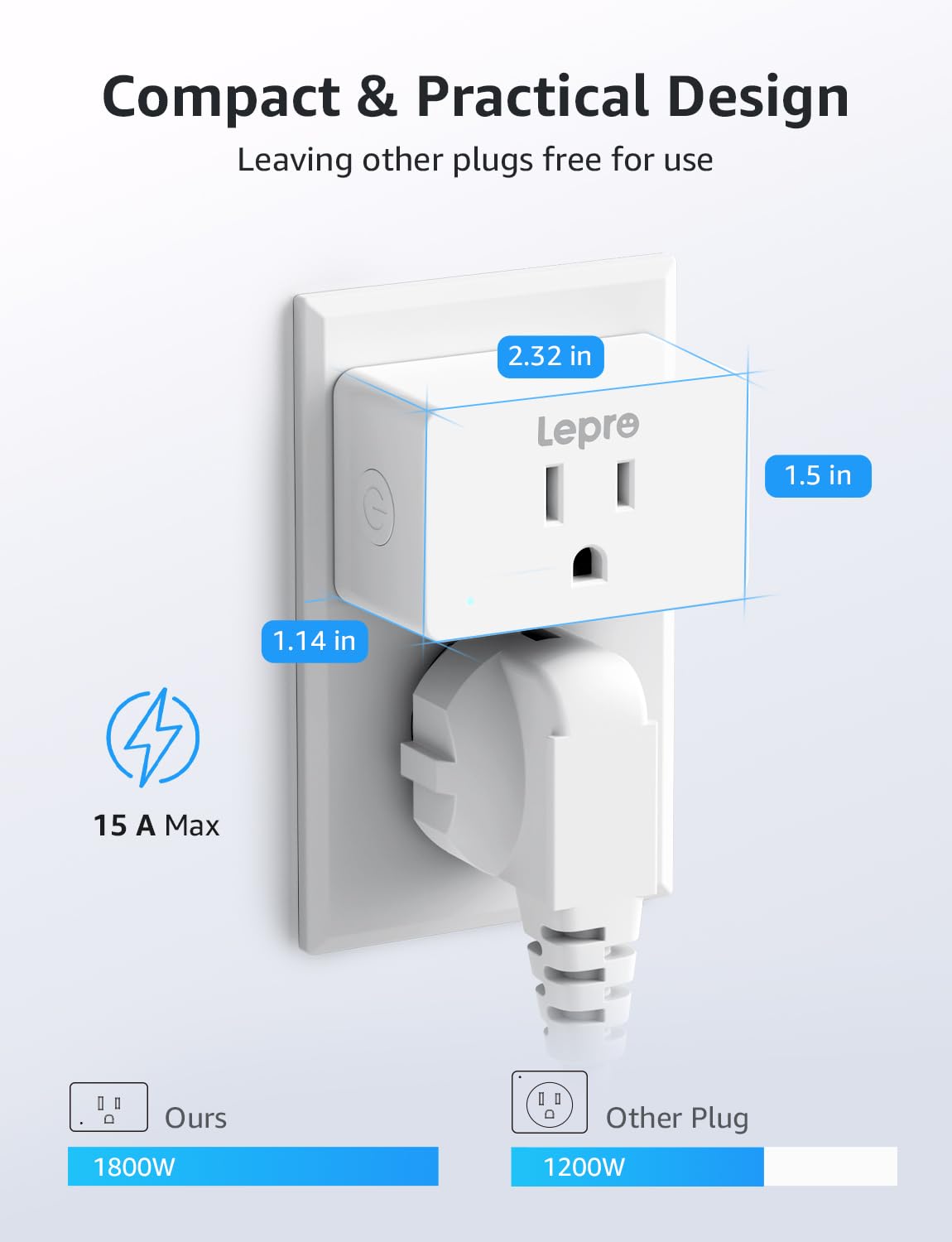 Lepro P1 Smart Plug Mini 15A, Smart WiFi Bluetooth Outlets Work with Alexa & Google Assistant, Voice/APP Control, Safety Lock, Schedule & Group Controller, 2.4G WiFi Only, ETL & FCC Certified, 4-Pack