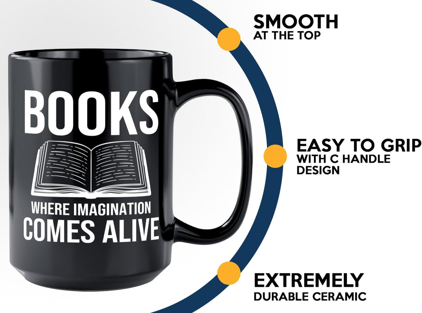Book Lover Coffee Mug 15oz Black -Books Where Imagination - Bookworm Literature Library Book Lover Reader Booked Editor Intellectual Studious