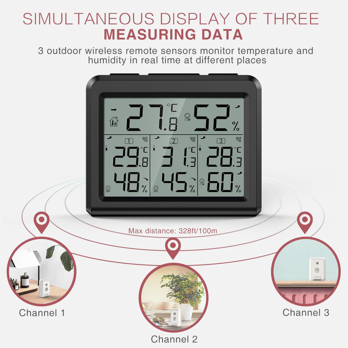 LOFICOPER Digital Thermometer Hygrometer, Indoor Outdoor Temperature Gauge, Digital Temperature Humidity Meter with 3 Sensors, MAX/MIN Data, Comfort/Trend Indicator for Home, Office, Greenhouse