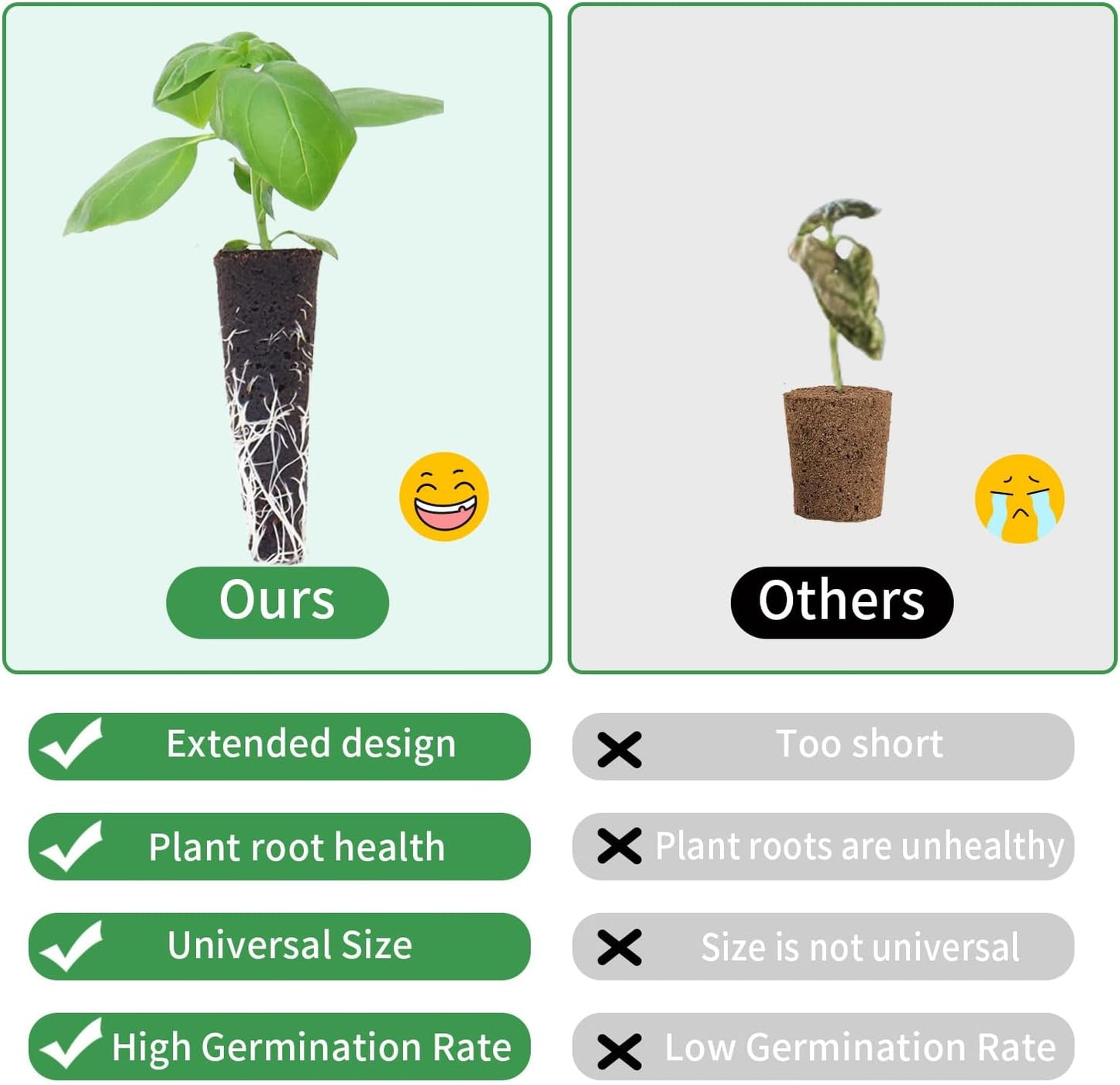Seed Pod Kit Compatible with Aero Garden and All Brands - Grow Anything Kit for Indoor Garden Hydroponics Growing System with 24 Grow Sponges, 24 Pod Labels, 24 Plant Baskets Domes