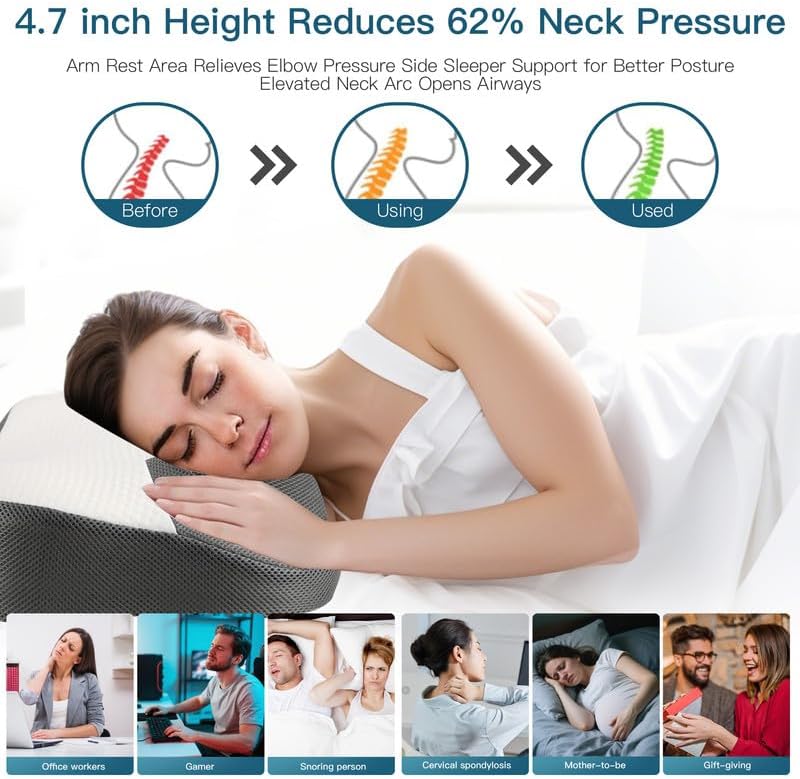Cervical Neck Pillow for Pillows and Shoulder for Pain Relief Ergonomic Contour Pillow for Side Back Stomach Sleepers, Orthopedic Neck Support Pillow for Sleeping with Cooling and Daily Pillowcases