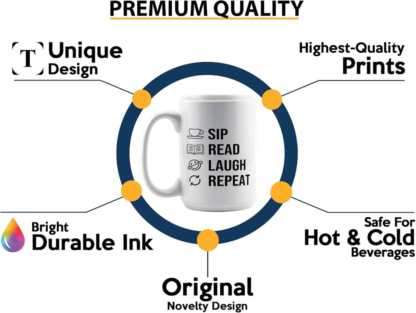 Book Lover Coffee Mug 15oz White -SIP Read Laugh - Bookworm Literature Library Book Lover Reader Booked Editor Intellectual Studious