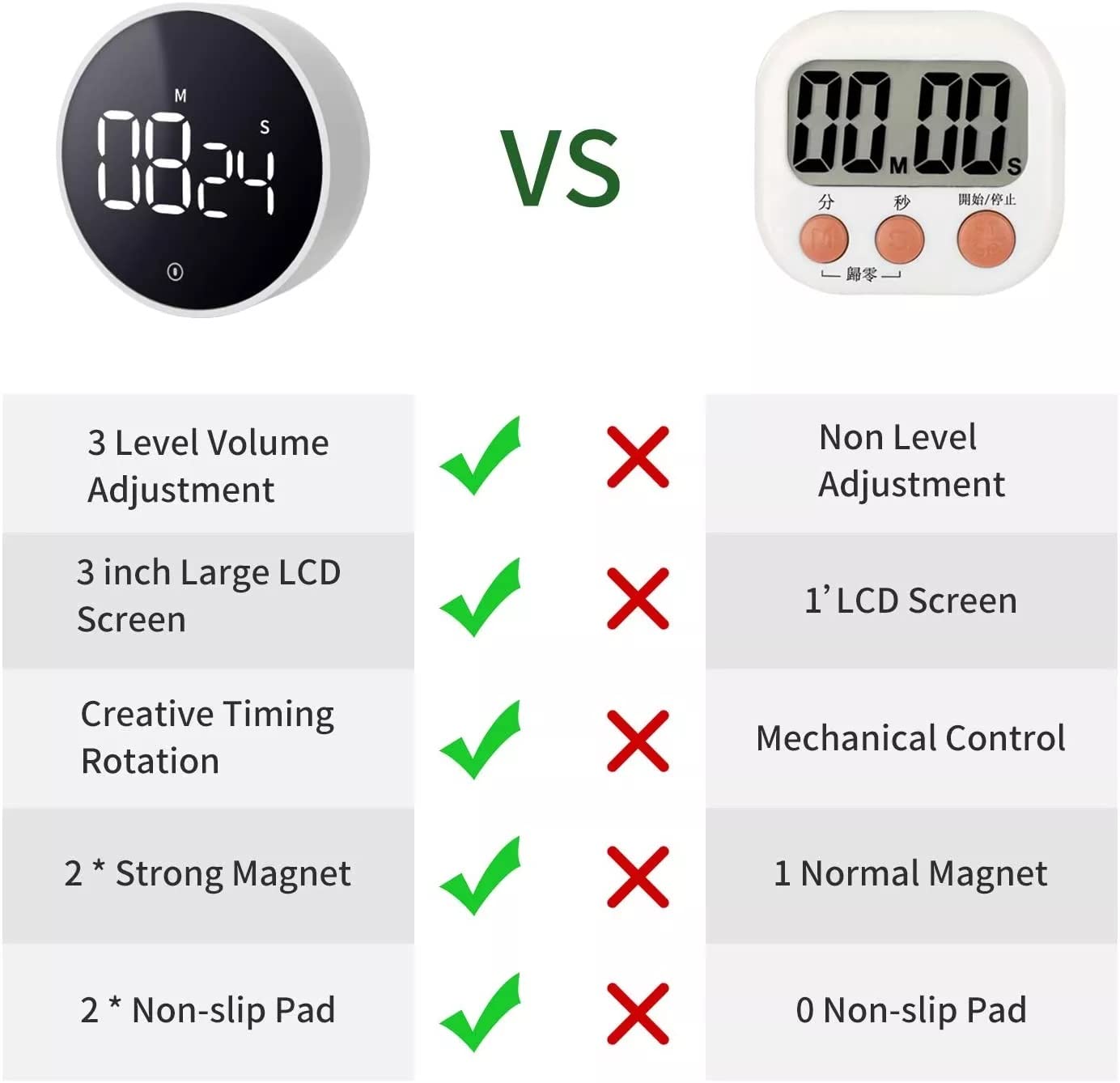 LED Digital Kitchen Timer Cooking Shower Study Stopwatch Alarm Clock Magnetic Electronic Countdown Time