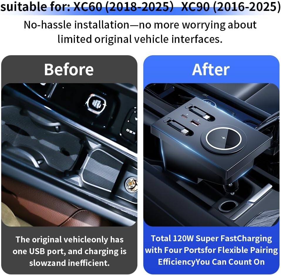 Car USB Hub Docking Station for Volvo XC60 XC90 S90 V90 S60 V60 Type-C Fast Charger Auto Interior Centre Console Accessories Cigarette Lighter Decoration Phone Wireless Charging Adapter