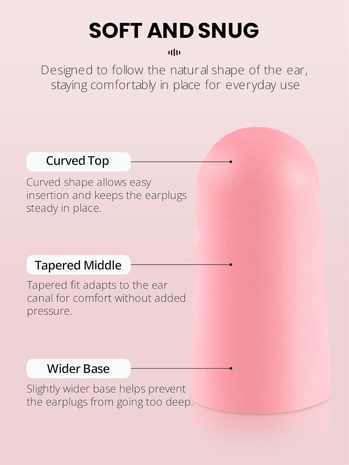 Soft Foam Ear Plugs for Sleep, 5 Pairs Noise Cancelling Earplugs with Case for Sleeping, Traveling, Snoring, Loud Noise, Construction and Studying, Pink