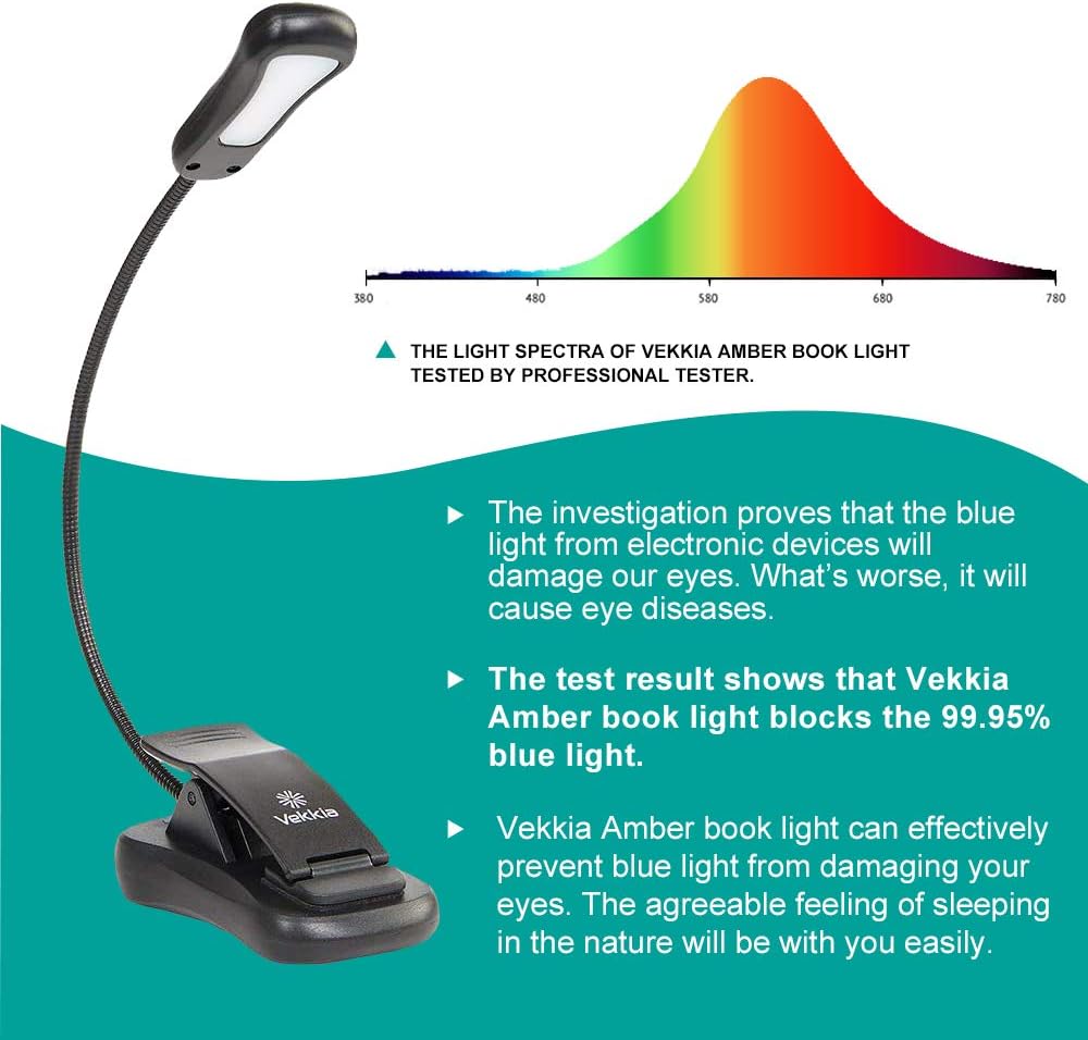 Vekkia Amber Rechargeable 7 - Led Eye - Care Book Light with Blue - Light Blocking, 3 Levels, 1600K for Eye - Friendly Use. Offers Up to 70 Hours of Reading