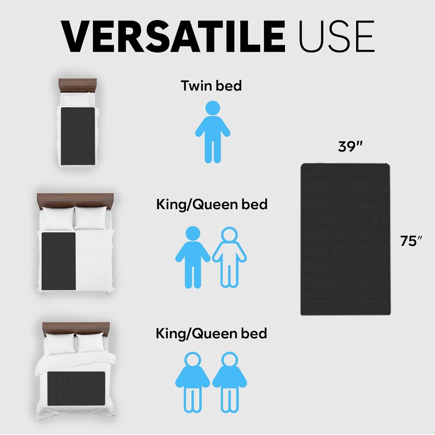 Adamson B10 Midnight Bed Cooling System - Twin 75” L x 39” W - New - 100% Cotton Mattress Cooling Bed Pad for Night Sweats - Ideal for Hot Sleepers - 5-Year Assurance