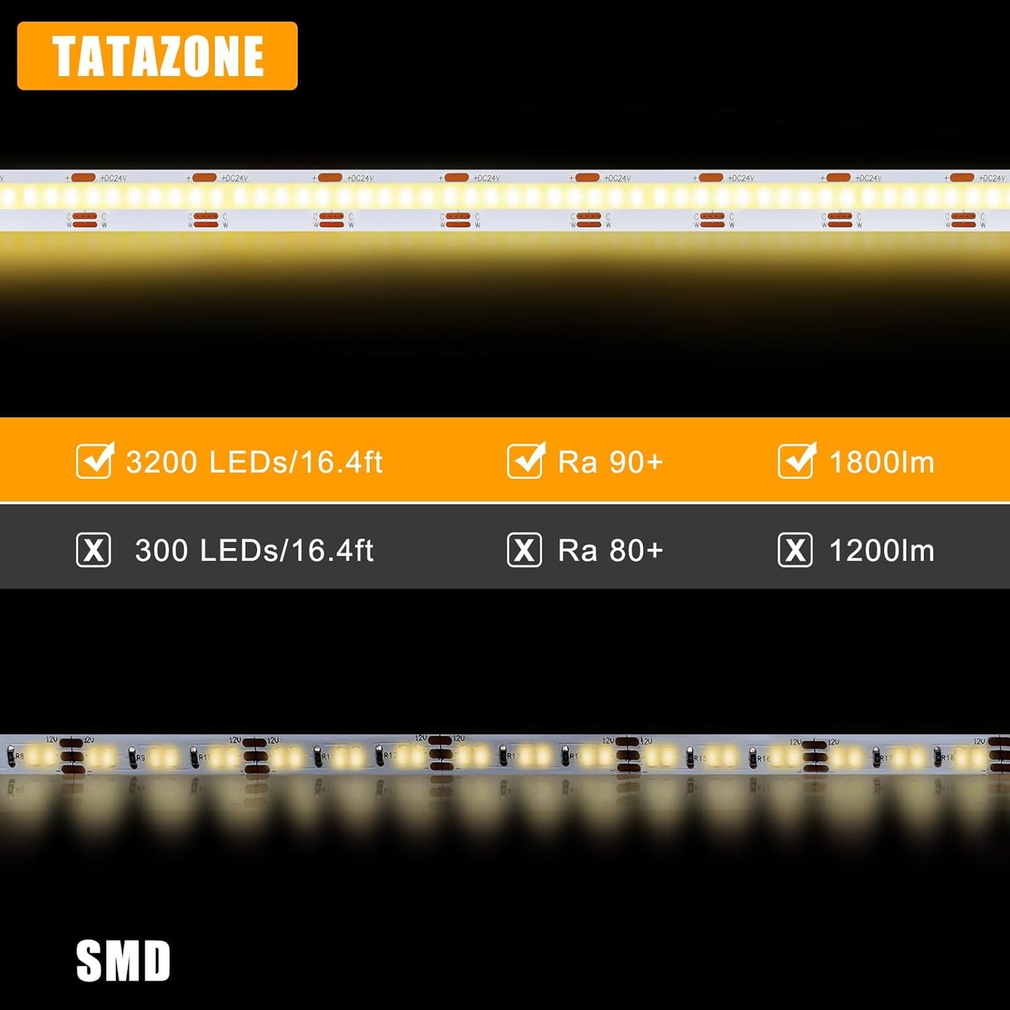 16.4ft Tunable White Smart COB Led Strip Light Kit, CCT 2700K-6500K Bright COB Led Tape Light Compatible with Alexa and Google, Dimmable Indoor COB Led Ribbon for Kitchen Cabinet, Room, TV
