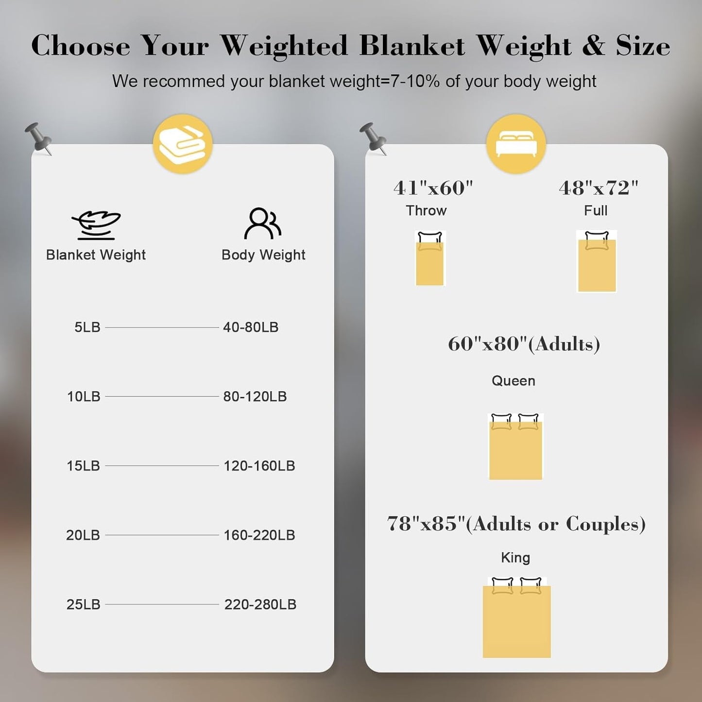 Smart Queen Weighted Blanket 20 lbs for Adults & Couple to Share (60"x 80", Queen Size) Heavy Blanket for Bedding, Soft Breathable Cotton with Machine Washable for Sleeping