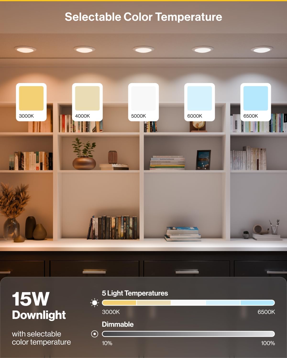 Sunco 24 Pack LED Disc Lights Ceiling 6 Inch, Flush Mount Disk Light, Recessed Can Lighting, 1050 LM, 15W (75W Equivalent), Selectable CCT 3000K/4000K/5000K/6000K/6500K, Dimmable, Damp Rated ETL
