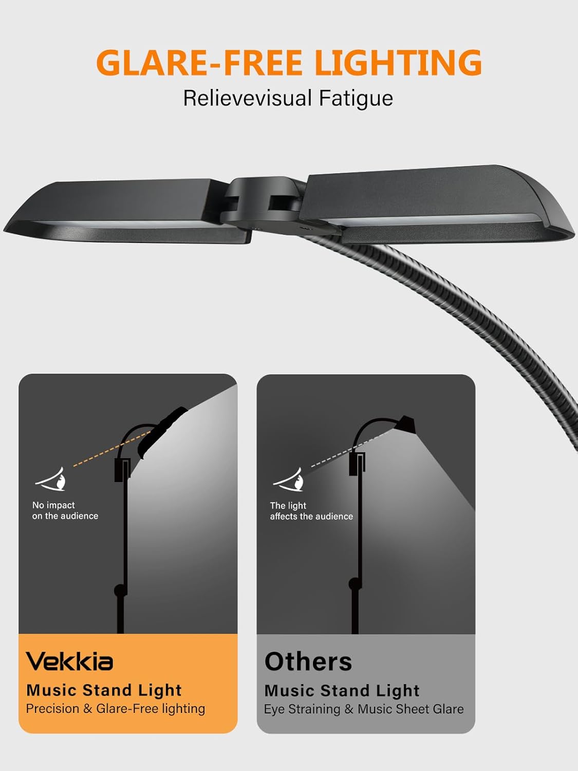 Vekkia Folding Music Stand Light - Portable 42 - Led Rechargeable, Super - Bright Clip - on Piano Lamp. Professional 5 Brightness×3 Color Temperature, for Grand Piano, Book Reading