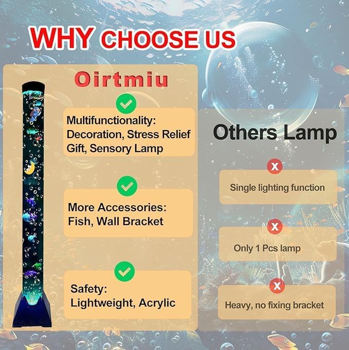 Sensory Bubble Tower Lamp with Wall Bracket: 4FT Color Changing LED Bubble Tube Light – Calming Sensory Lighting for Autism ADHD, Home Decor, Bedroom, Living Room, Meditation, Party Ambiance