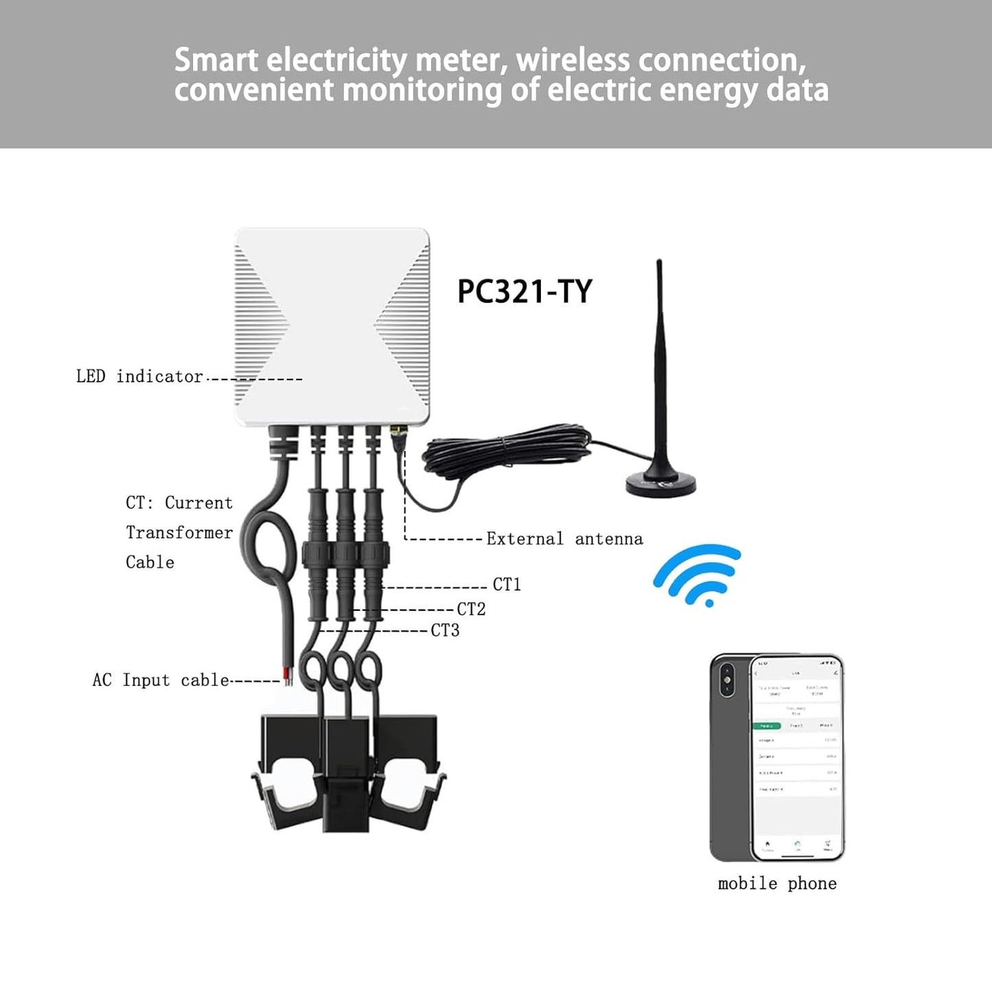 Tuya App WiFi Smart Power Energy KWh Meter Monitoring 3 Phase Single Phase with 120A CT Clamp Transformer (16MM Diameter Hole) for Smart Home Voltage Current Power Energy Consumption Monitor Meter…