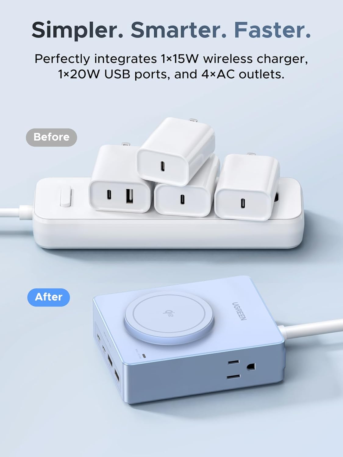 UGREEN Power Strip Surge Protector with 4 Power Outlets, 15w Wireless Charger, 20W PD3.0 USB C Fast Charging, 2 USB-C Ports, 2 USB A Ports, Desk Charging Station for Office, Conference, Home Use