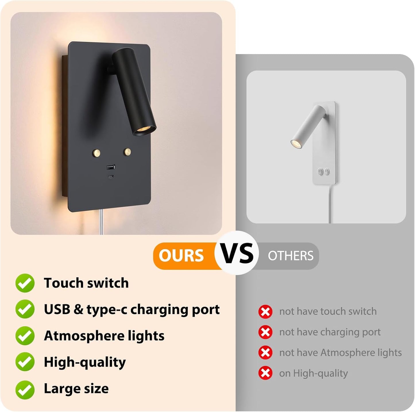 ZEROUNO Dimmable Wall Mounted Reading Light Set of 2,Adjustable Headboard Plug in Wall Sconce with USB A+C Ports,Touch Control Wall Light for Bedroom Bedside Lamps